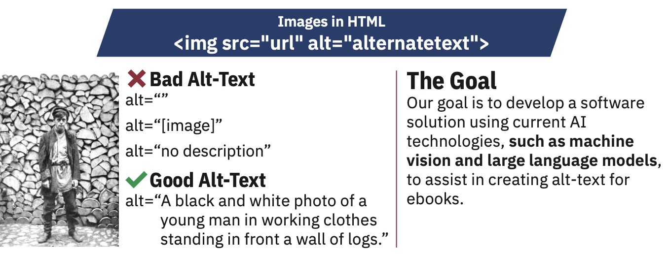 excerpt from poster with examples of good and bad alt-text